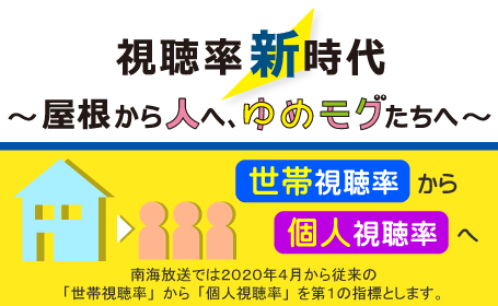 速報 松山 市 コロナ 新型コロナウイルス感染症に関する最新情報｜愛媛｜愛媛新聞ONLINE