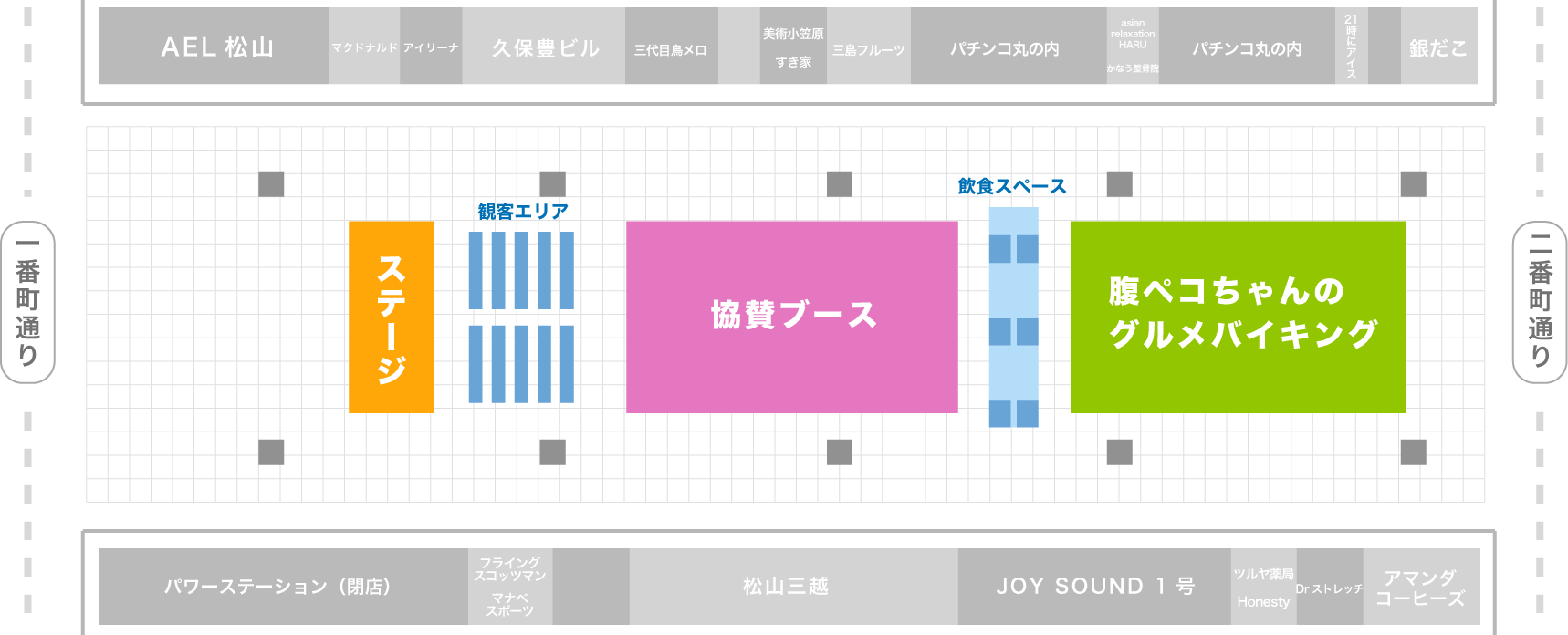 全体マップpc