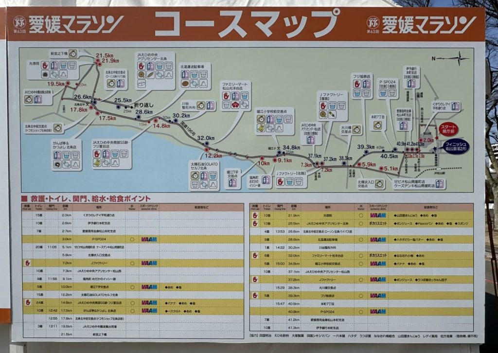 愛媛マラソンコースマップ