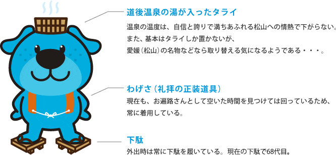 まっとる犬！　松山青年会議所公式キャラクター