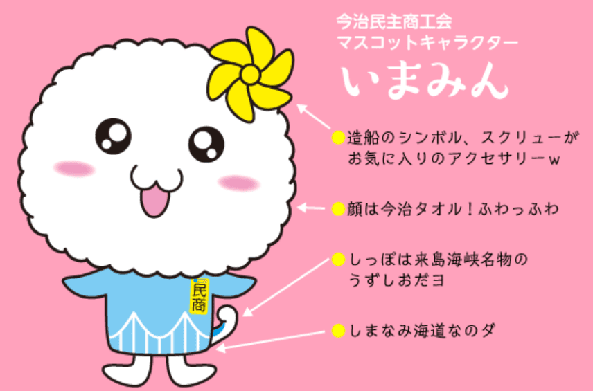 いまみん