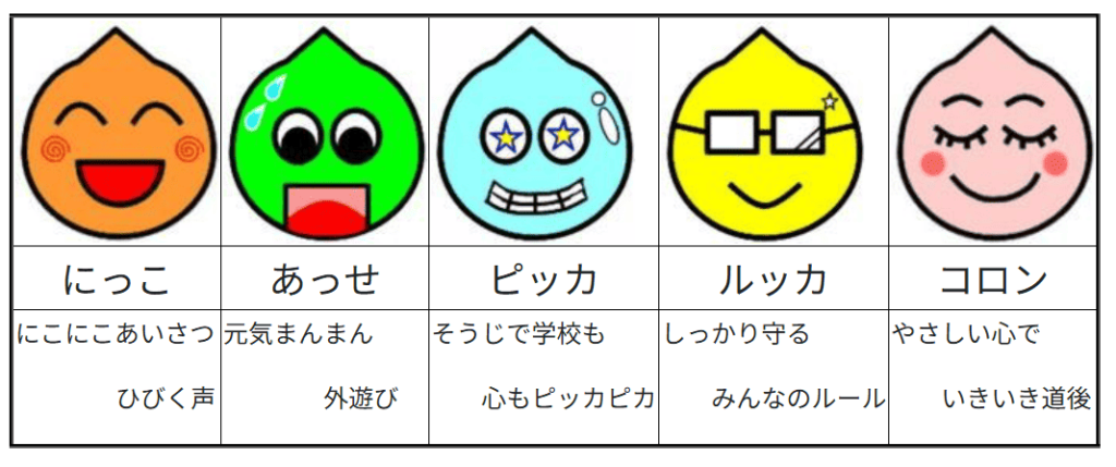 にっこ、あっせ、ピッカ、ルッカ、コロン