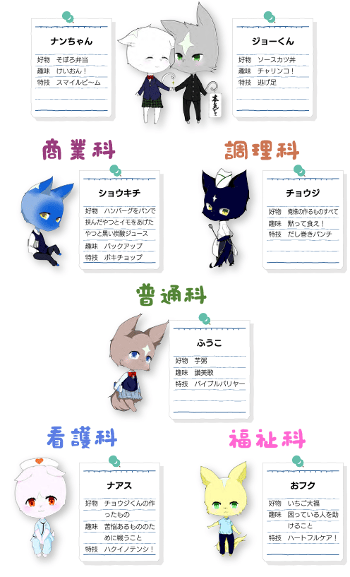 城ニャンファミリー(ナンちゃん、ジョーくん、ショウキチ、チョウジ、ふうこ、ナアス、おフク) 松山学院高等学校イメージキャラクター