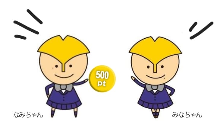 なみちゃん みなちゃん　新居浜南高等学校イメージキャラクター