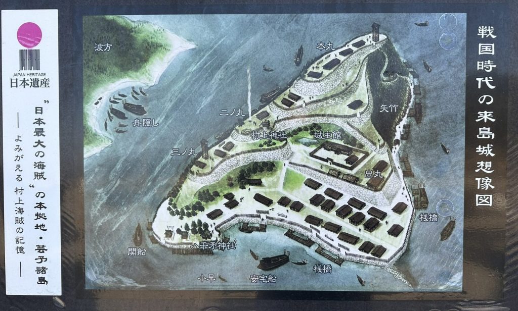 来島城の想像図