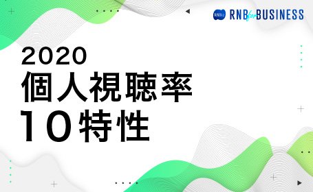 愛媛エリア個人視聴率 10特性