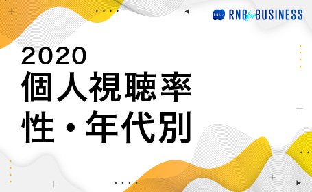 愛媛エリア個人視聴率 性年代別