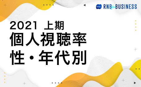 愛媛エリア個人視聴率 性年代別