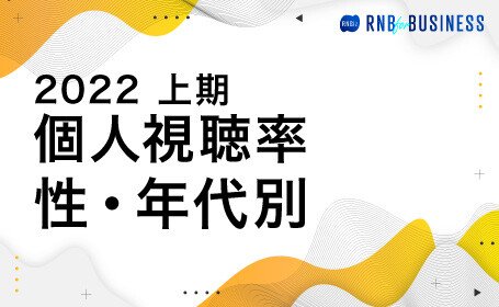 愛媛エリア個人視聴率 性年代別