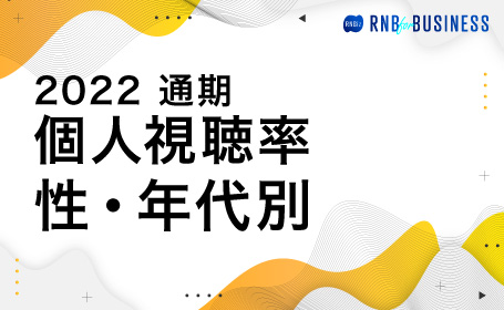 愛媛エリア個人視聴率 性年代別