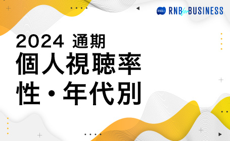 愛媛エリア個人視聴率 性年代別