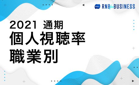 愛媛エリア個人視聴率 職業別